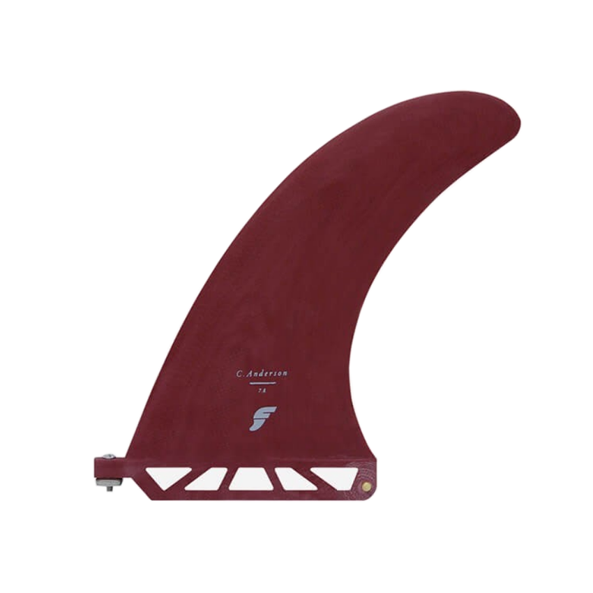 Pinne Surf Futures Fins Ando 7.8”