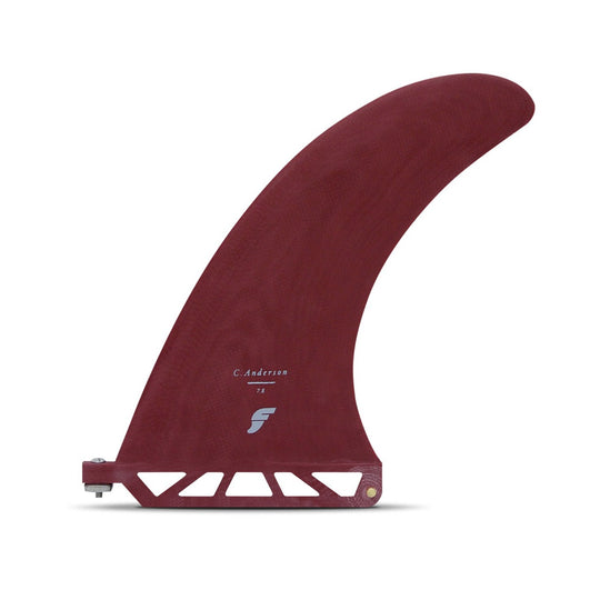Pinna Surf Futures Flossen Ando 7,8"
